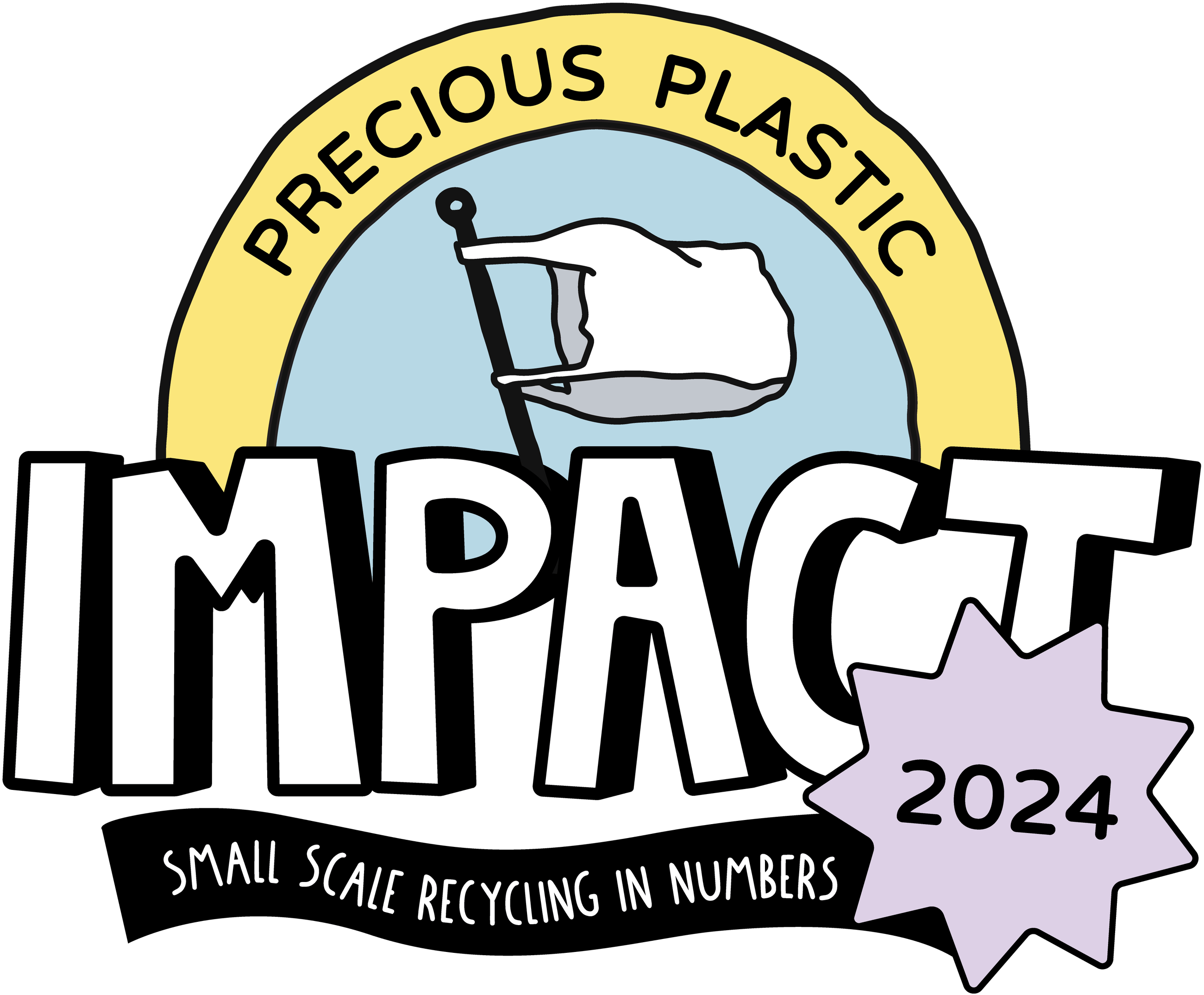 precious-plastic-impact-2024